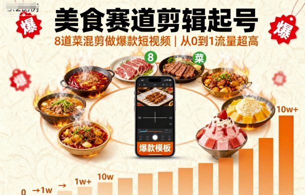 美食赛道剪辑起号,8道菜混剪做爆款短视频,从0到1,流量超高