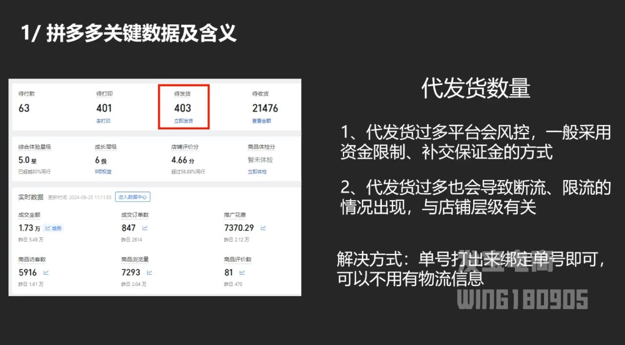 纪主任·拼多多年费会员(更新12月)