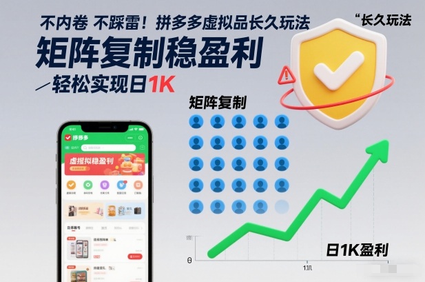 不内卷不踩雷!拼多多虚拟品长久玩法,矩阵复制稳盈利,轻松实现日1K【揭秘】 不内卷不踩雷!拼多多虚拟品长久玩法,矩阵复制稳盈利,轻松实现日1K【揭秘】