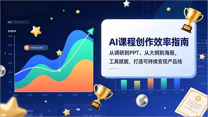 AI课程创作效率指南,从调研到PPT、从大纲到海报,工具赋能,打造可持续变现产品线