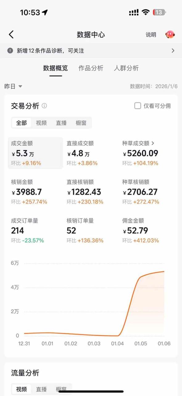 （17052期）带货天花板赛道，抖音团购达人0成本月入3000+!轻松赚