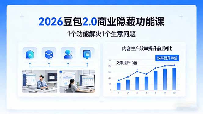(17452期)2026豆包2.0商业隐藏功能课,1个功能解决1个生意问题,内容生产效率提升10倍 (17452期)2026豆包2.0商业隐藏功能课,1个功能解决1个生意问题,内容生产效率提升10倍
