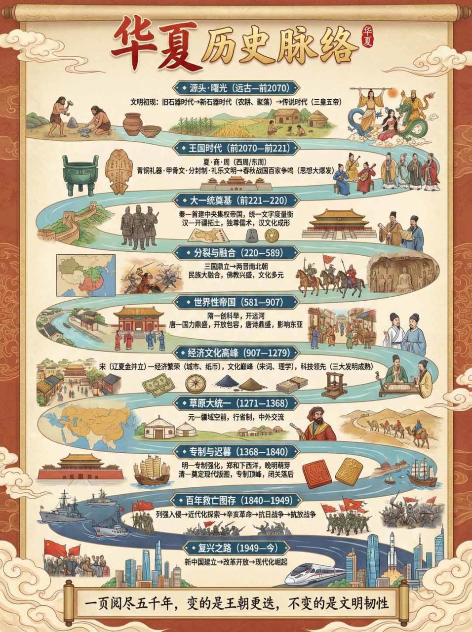 （17373期）Nano banana 教辅学科作图AI提示词，手把手带你做出真实可用的教学素材