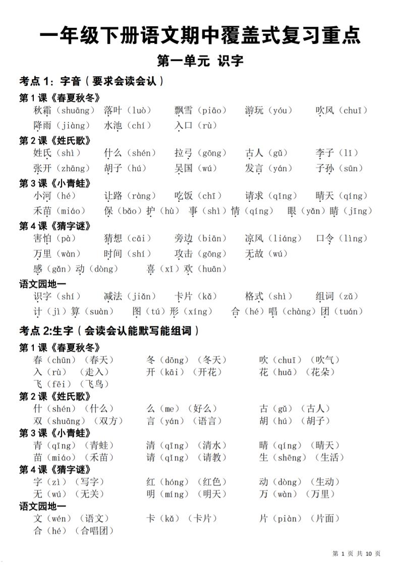 新一下语文期中覆盖式复习重点(10页)