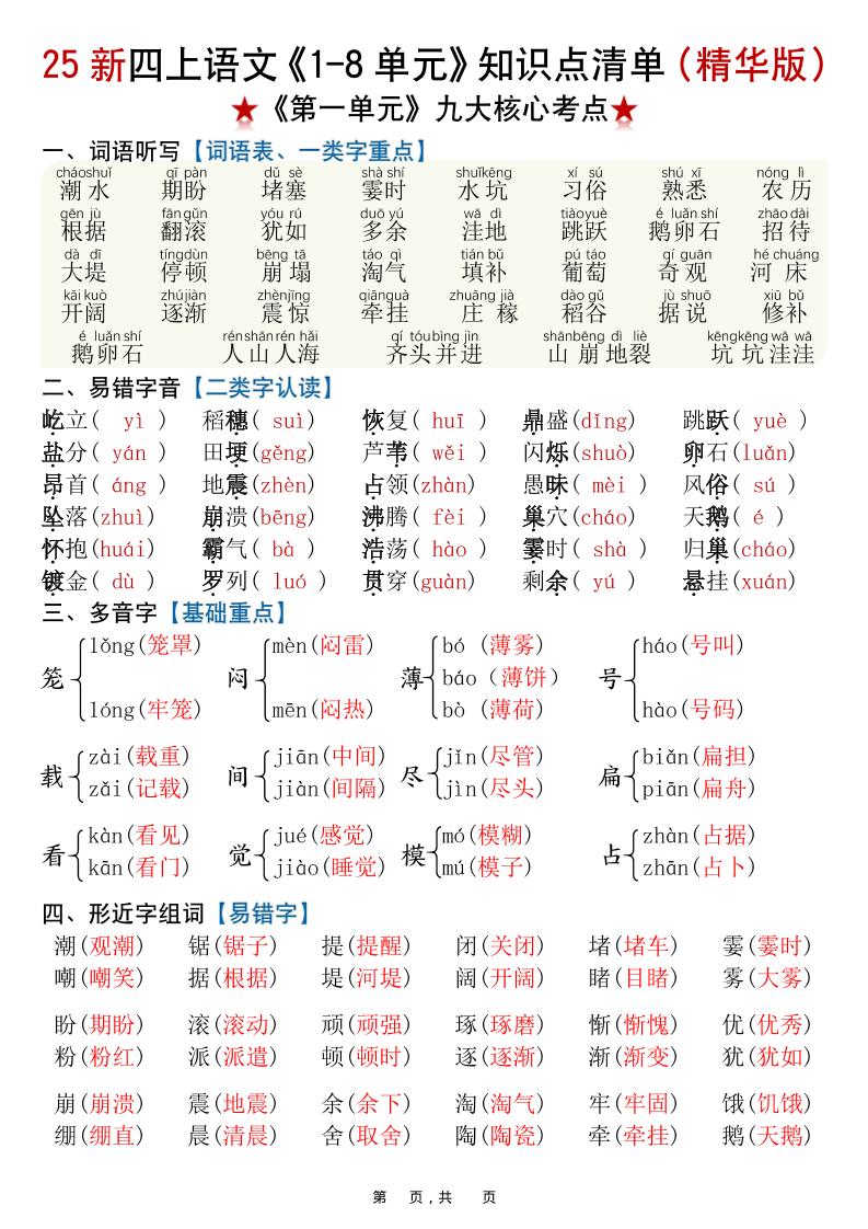 25新四上语文1-8单元知识点清单（精华版）九大核心考点23页
