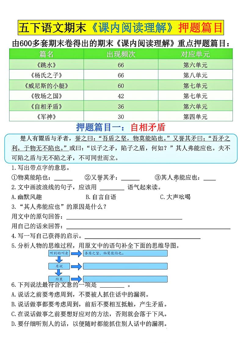 五下语文期末《课内阅读理解》押题篇目空白+答案