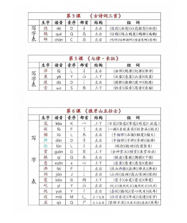 六年级上册语文《生字组词课课贴》（25秋）