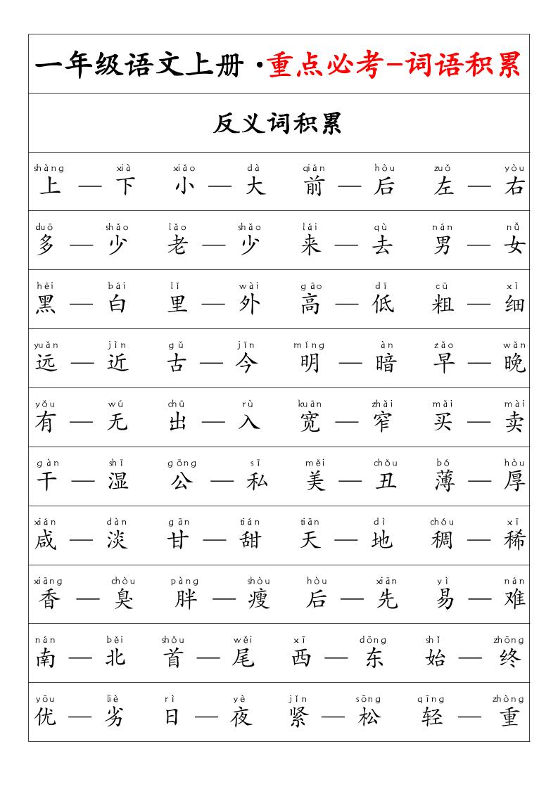 一年级语文上册·重点必考-词语积累