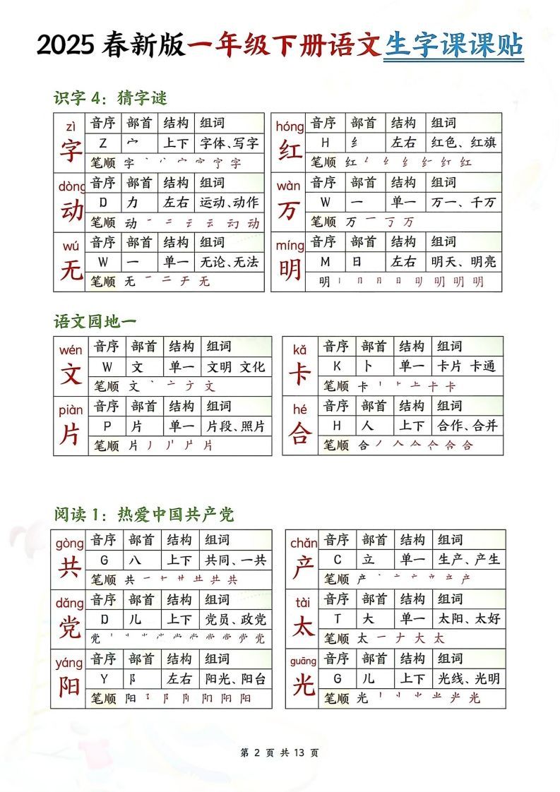 【生字课课贴】【25春新一下语文生字课课贴(13页校对版)