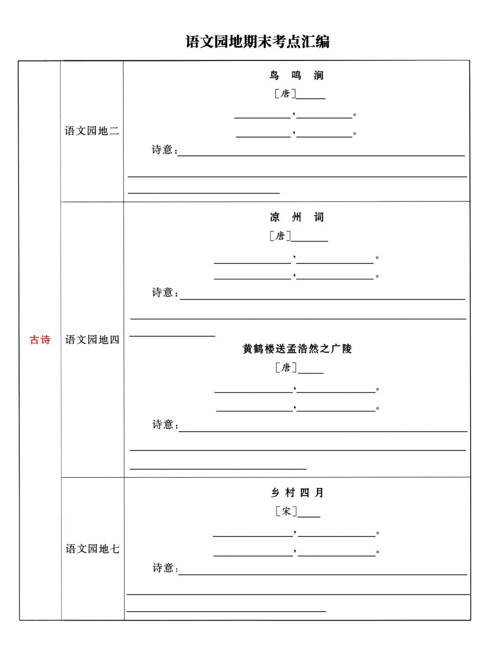 五下语文《语文园地》期末考点汇编，附配套习题和默写集训