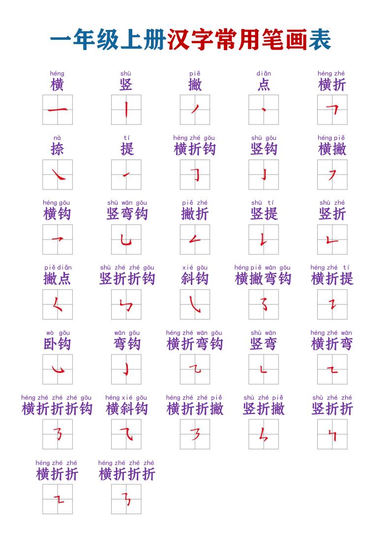 一年级上语文常用笔画名称素材