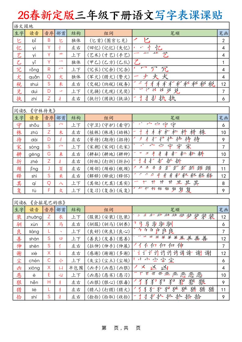 三年级下语文26春【写字表课课贴】