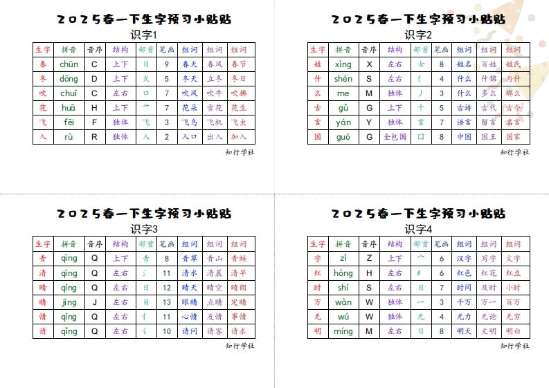 25一下语文生字【预习】小贴贴