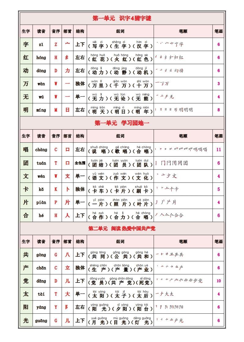 一下语文25春最新版写字表课课贴