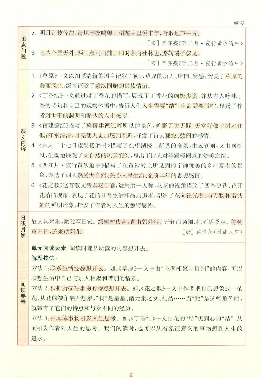25秋六上语文1-8单元核心知识梳理12页