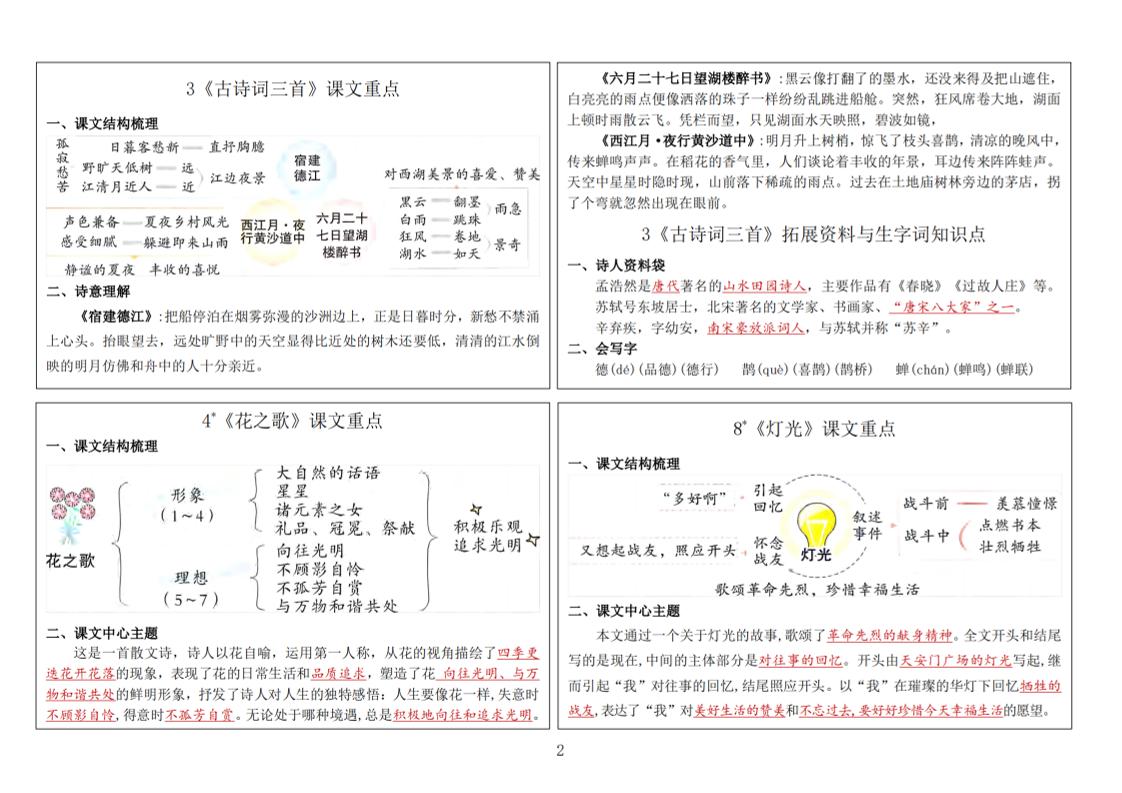 六（上）语文新版课课贴