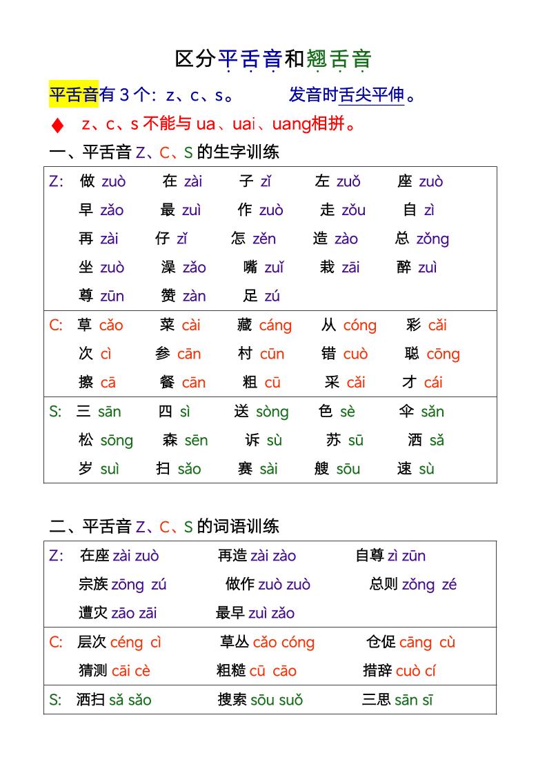 一年级上语文平翘舌音
