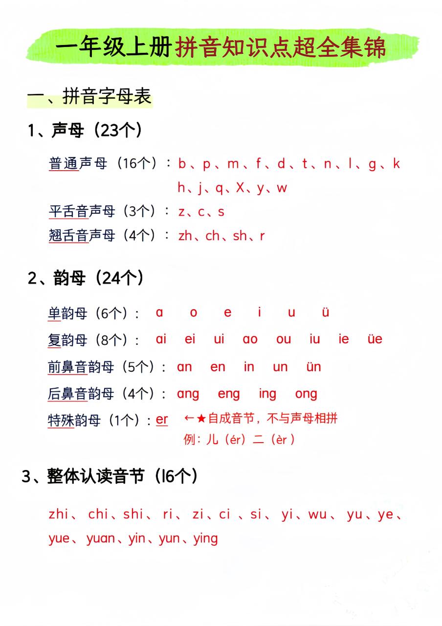 一年级上语文拼音知识点超全集锦