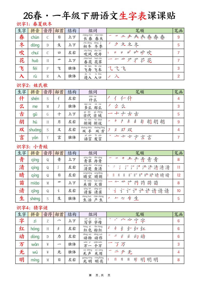 26春一下语文生字表课课贴9页