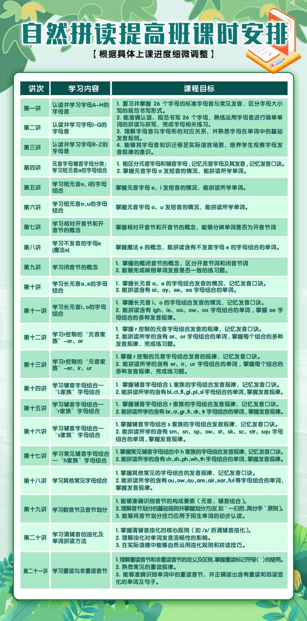 【联系老师报名】小学2-6年级下册寒假预习直播课