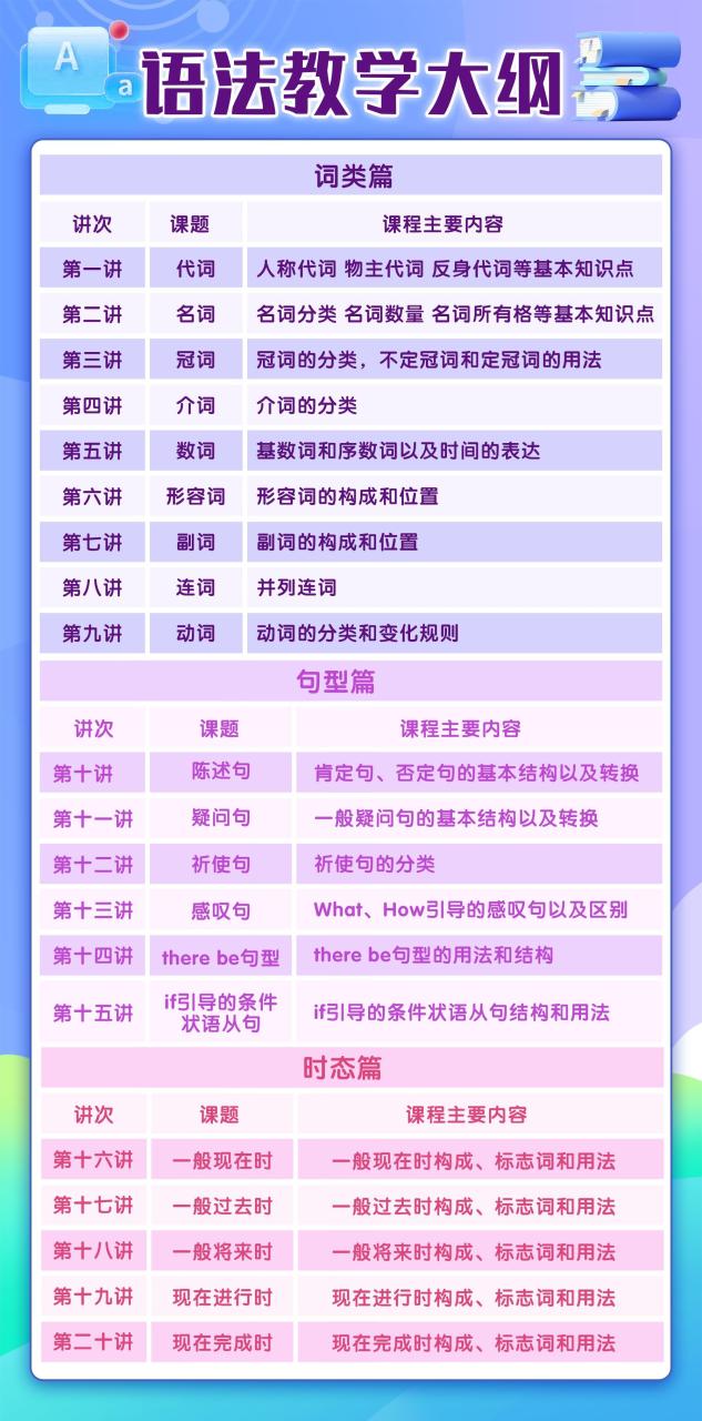 【联系老师报名】小学2-6年级下册寒假预习直播课