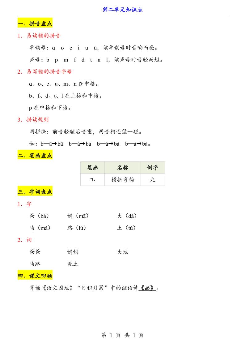 第2单元（知识点）一上语文