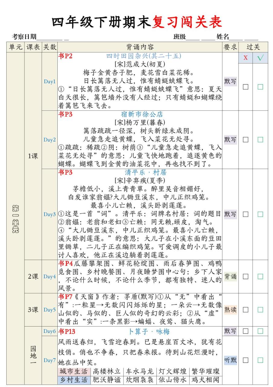 【期末复习背诵闯关表】四下语文