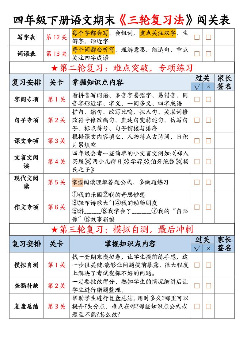 四年级下册语文三轮复习法闯关表10页