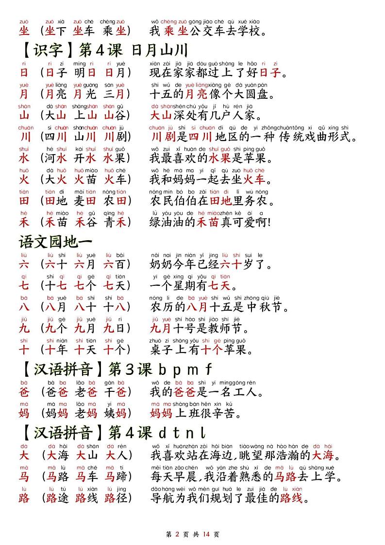 一上语文-2025秋新版语文一年级-生字拼音组词造句.