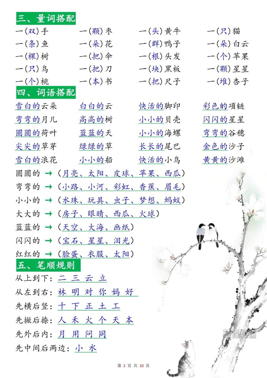 新一上语文高频考点知识梳理（十八个必背知识点）10页