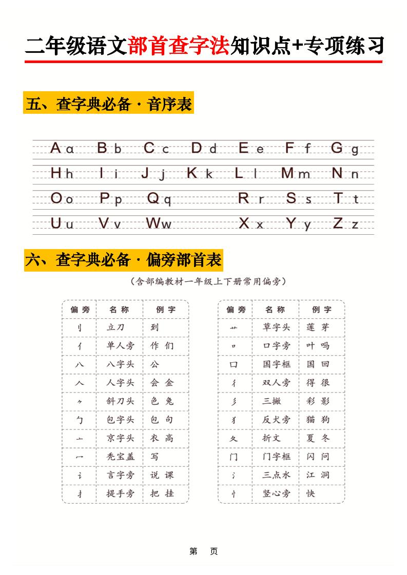 二年级语文上册部首查字法知识点+专项练习6页