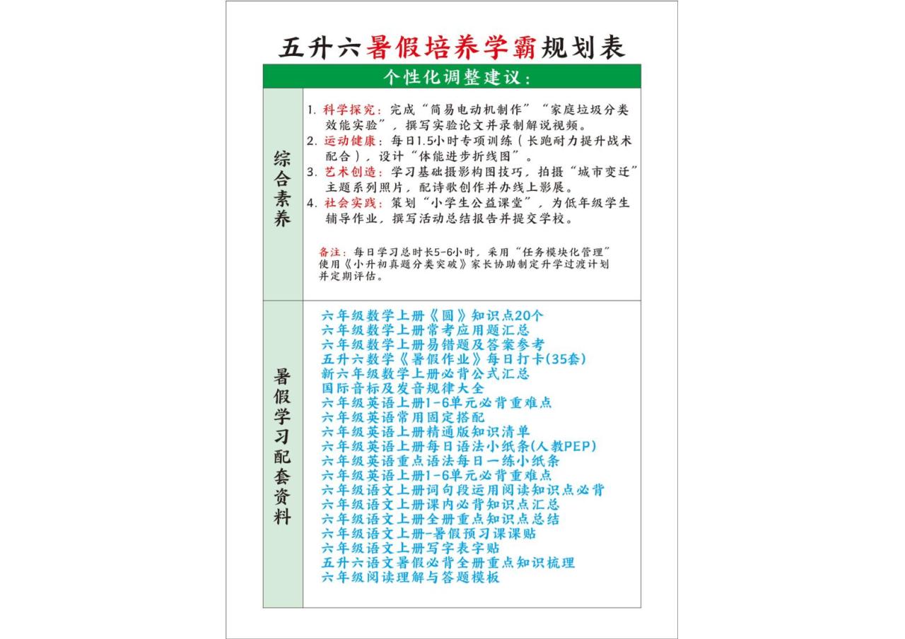 五升六暑假培养学霸规划表五下语文