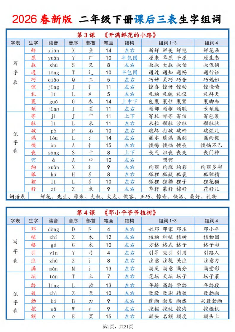 二年级下语文2026春课后三表生字组词