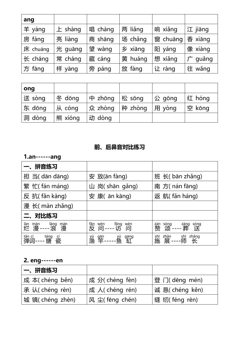 一年级上语文区分前后鼻音