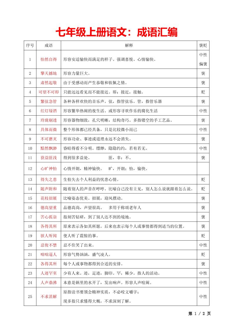 七年级上语文成语汇编