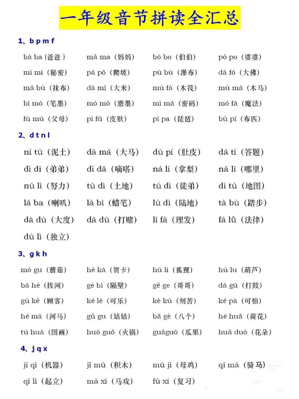 一年级上语文音节拼读全汇总
