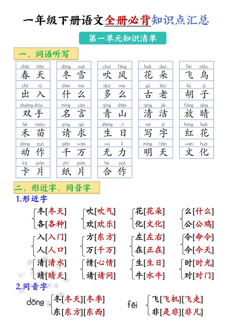 2025新一年级下册语文全册必背知识点汇总