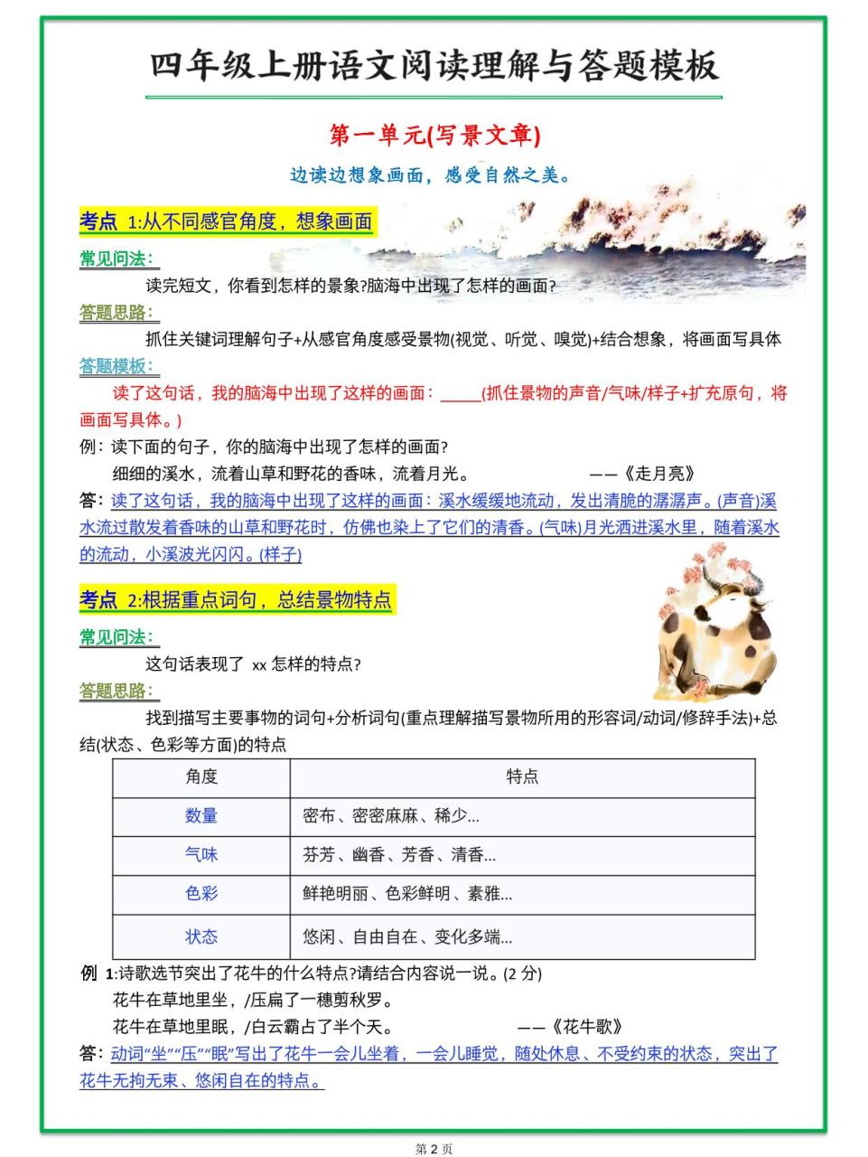 四上语文阅读理解与答题模板（含答案46页）