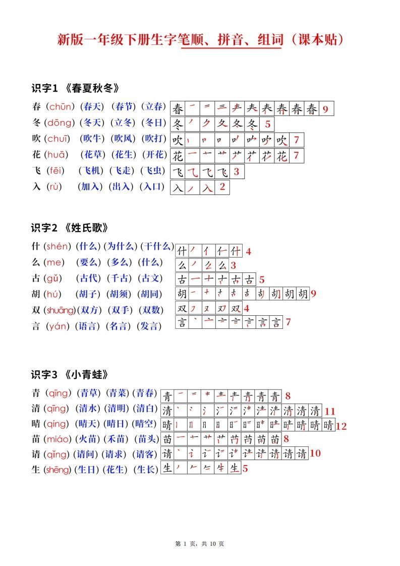 新版一下语文生字笔顺拼音组词（课课贴课本贴）10页