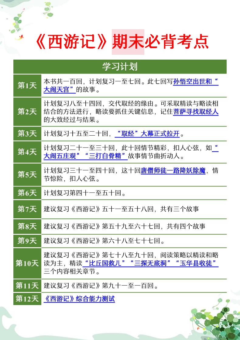 七年级上语文名著阅读日计划《西游记》