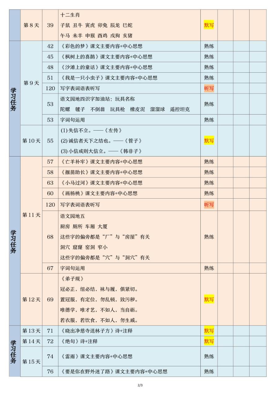 二下语文【期末三轮复习法闯关表】（3页）