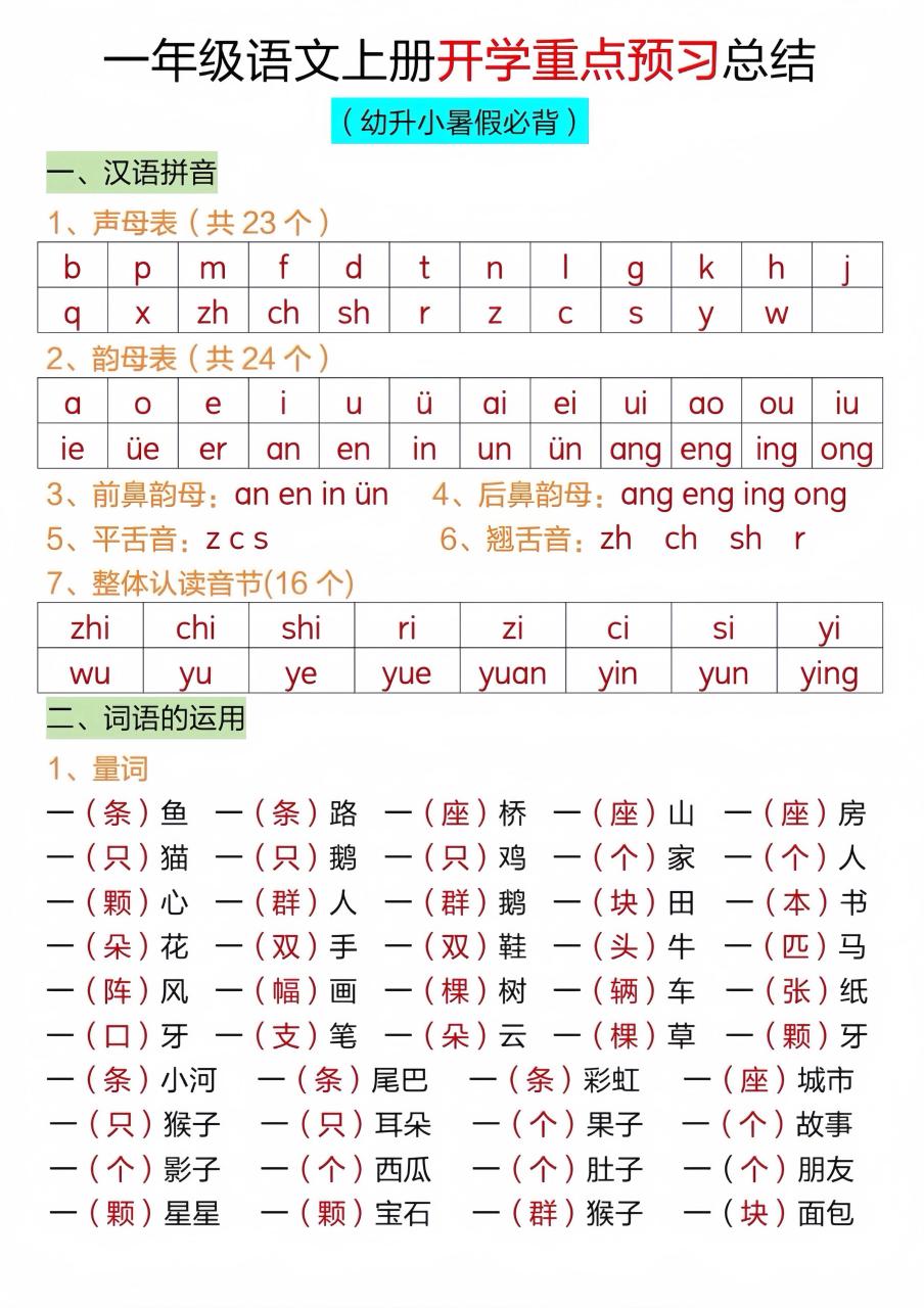 一年级上语文开学重点预习总结