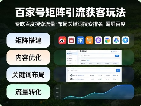 百家号矩阵引流获客玩法,专吃百度搜索流量,布局关键词搜索排名,霸屏百度 百家号矩阵引流获客玩法,专吃百度搜索流量,布局关键词搜索排名,霸屏百度