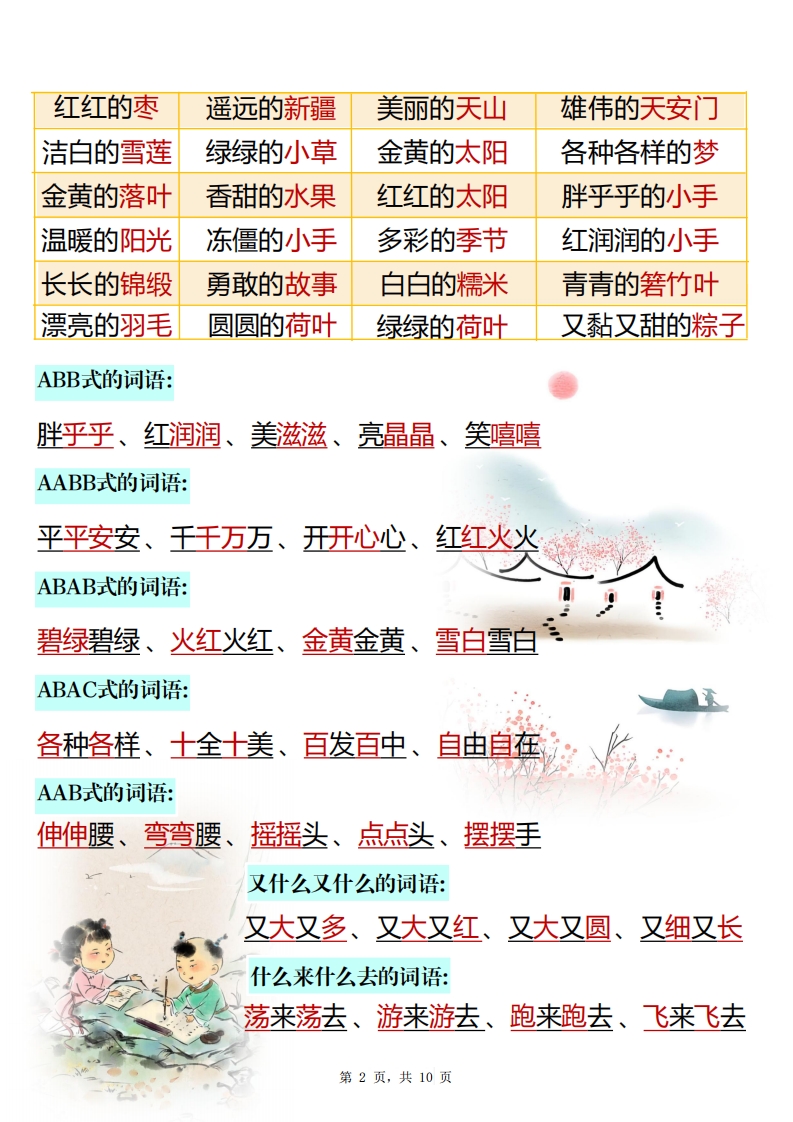 25春一下语文寒假预习全册必备知识点梳理汇总10页