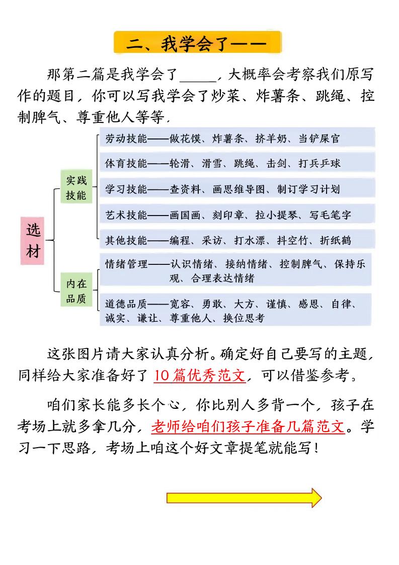 四年级下册语文期末复习押题作文