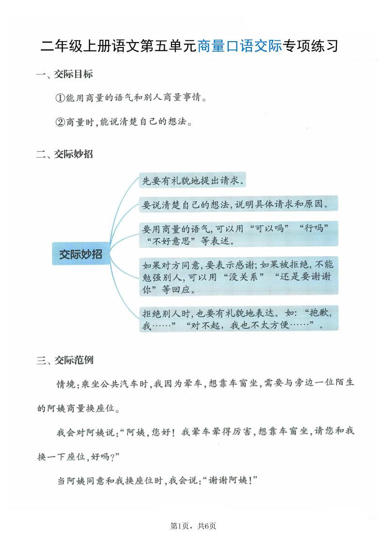 二上语文第五单元商量口语交际专项练习（7页）