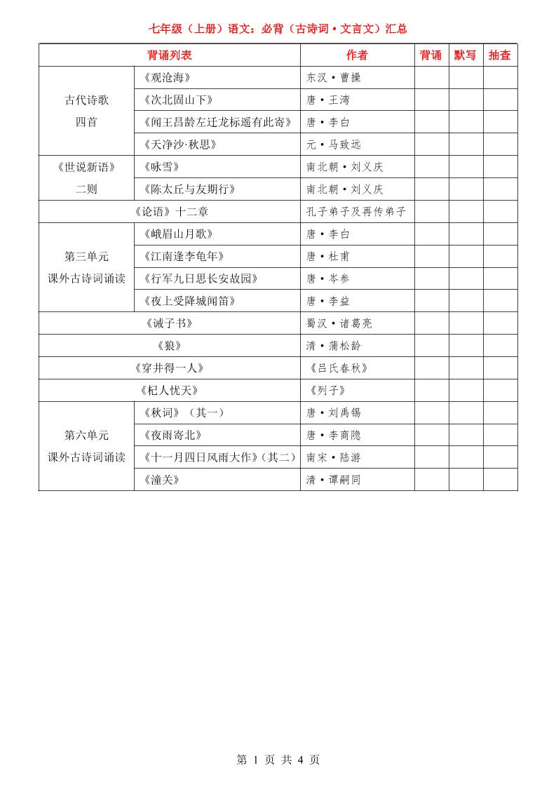 七年级上语文必背古诗词文言文汇总