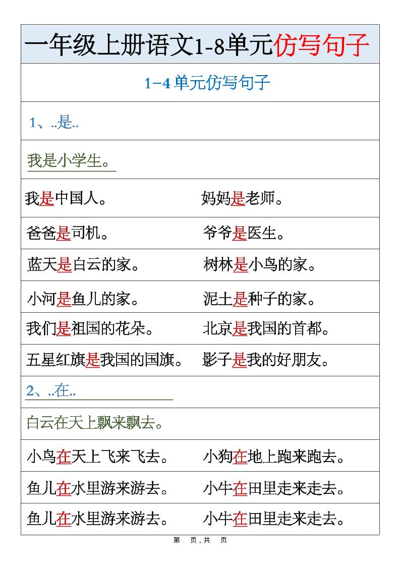 一年级上新语文1-8单元仿写句子汇总