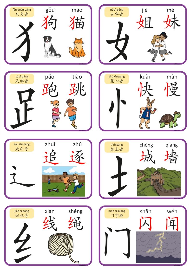 2_认识部首和偏旁闪卡