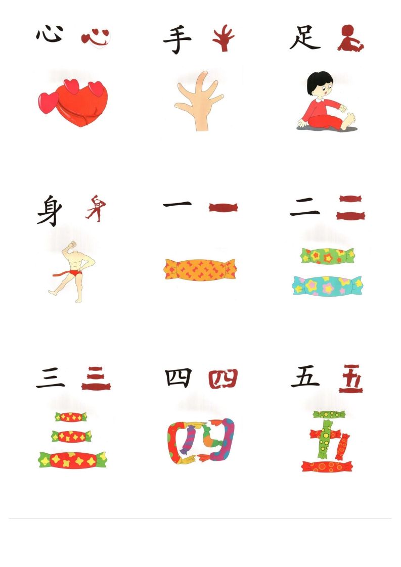 直映识字象形文字（整理版最新）